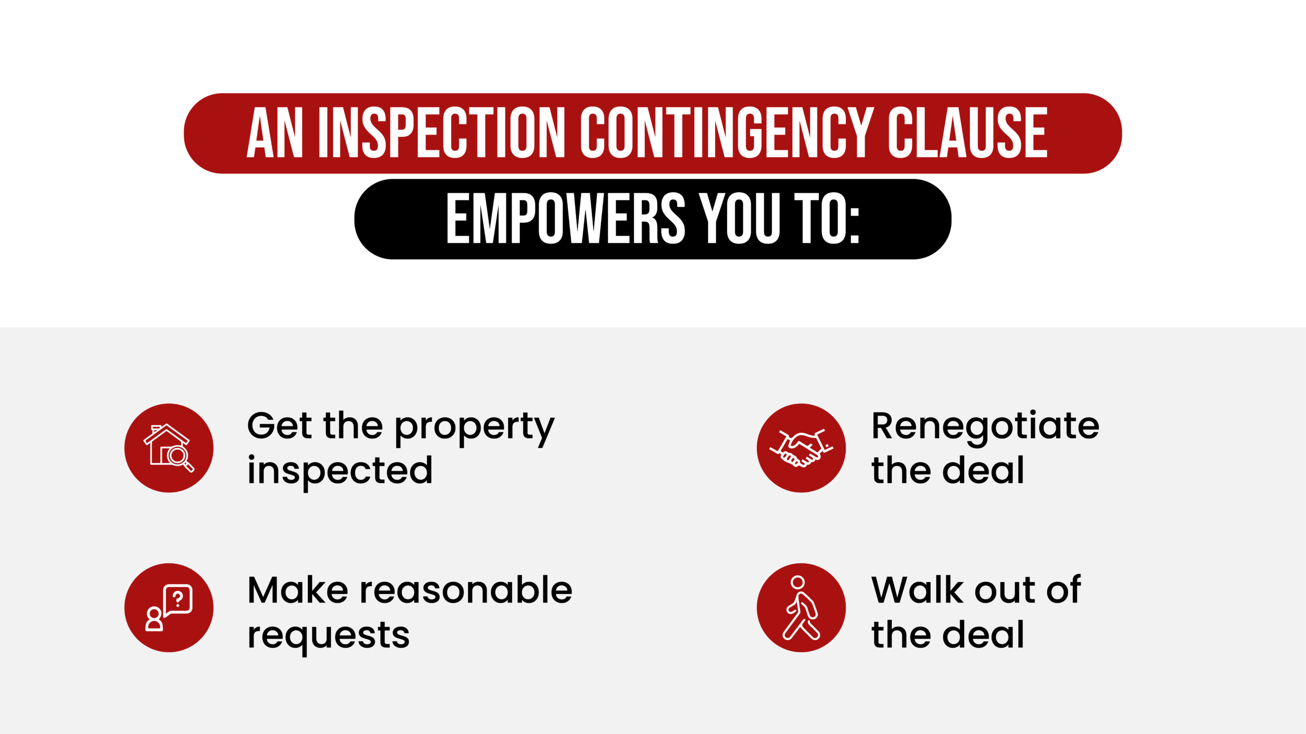 The inspection contingency clause