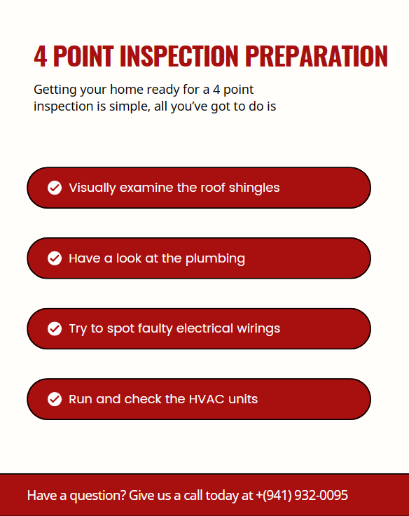 How to prepare for a 4-point inspection