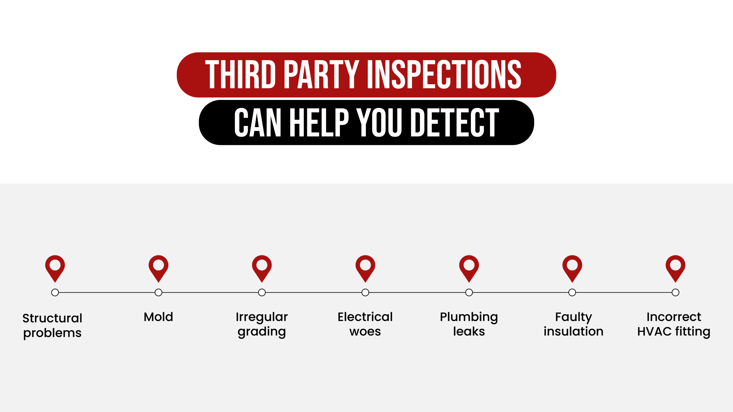 home inspector can help you detect underlying problems in the new home